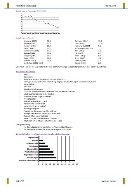 Psychiatrie Verena Kaiser Wintersemester 2011/12 - anthropia