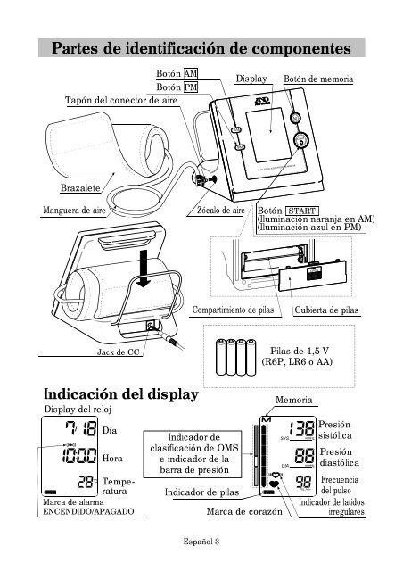 Digital Blood Pressure Monitor Model UA-854 - A&D Company Ltd