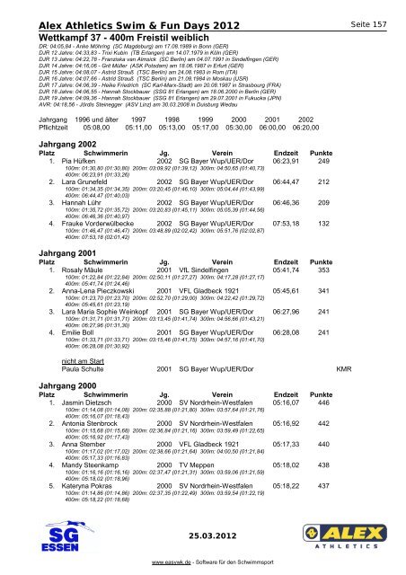 WK 37 400m Freistil Frauen - SG - Essen