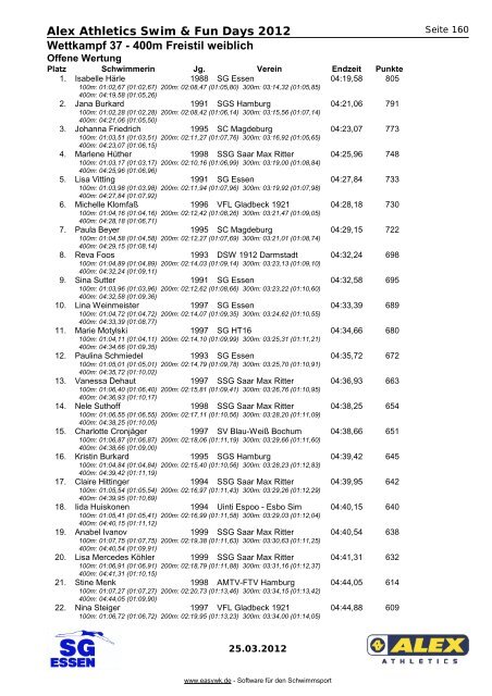 WK 37 400m Freistil Frauen - SG - Essen