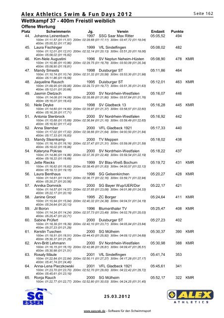 WK 37 400m Freistil Frauen - SG - Essen