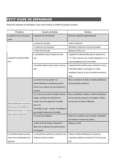 Meaco DÃ©shumidificateur Ã  dessiccation DD8L Junior MODE D ...