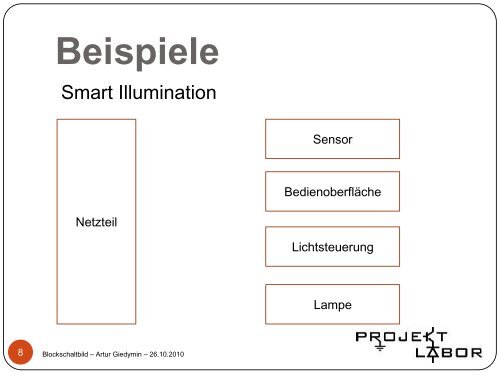 Thema: Blockschaltbild - Projektlabor