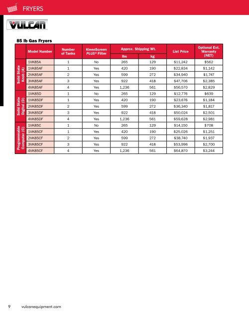 2012 Price List