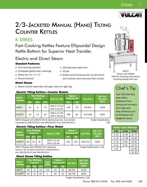 2012 Price List