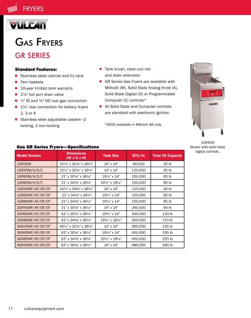 2012 Price List