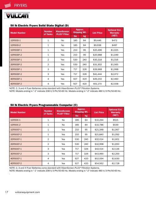 2012 Price List