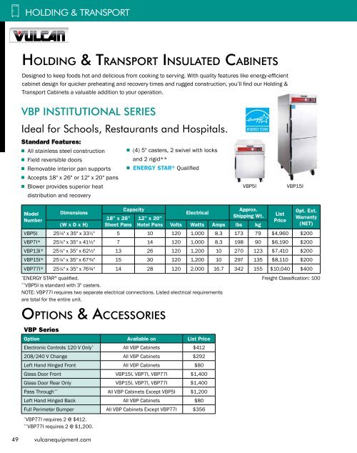 2012 Price List