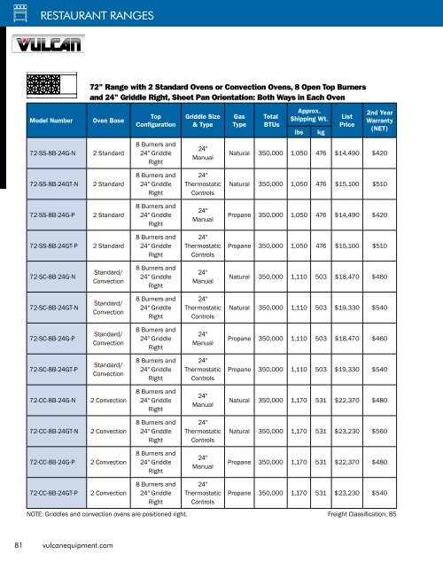 2012 Price List