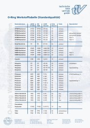 O-Ring Werkstofftabelle - ttv