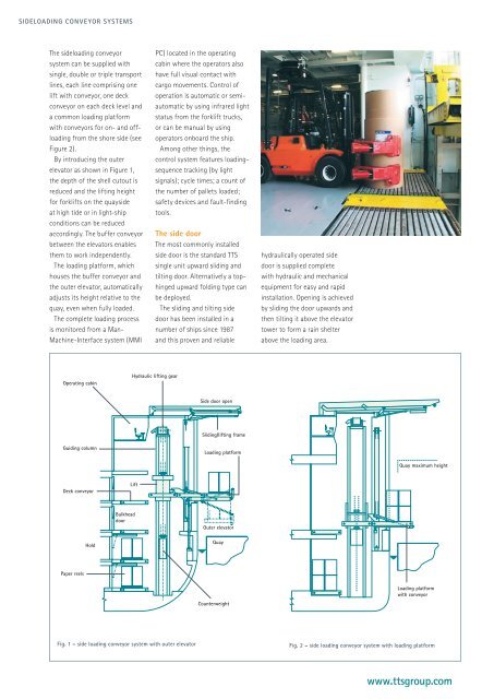 Sideloading conveyor systems MARINE - TTS Group ASA