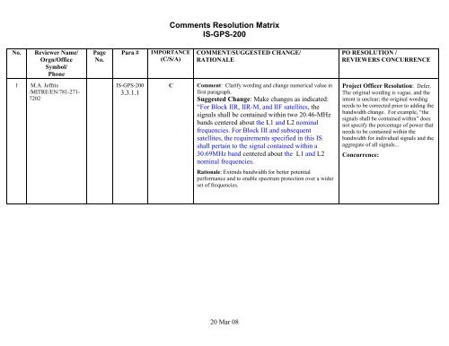 Comments Resolution Matrix IS-GPS-200 - Los Angeles Air Force ...