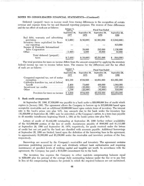 4600000 Shares Apple Computer, Inc. - The SWTPC Computer ...