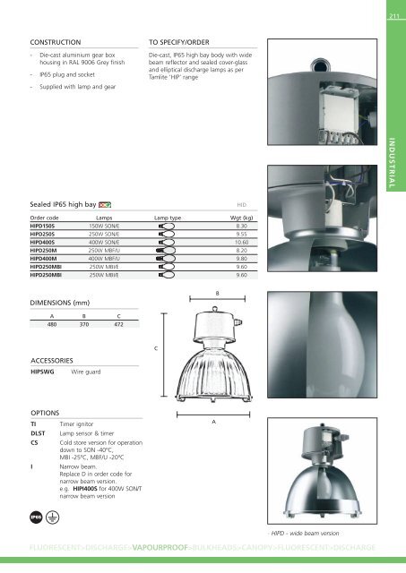 INDUSTRIAL - Jendee Trading Co Ltd