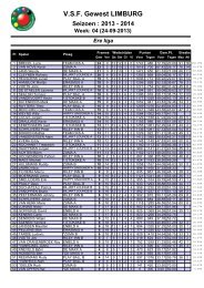 VSF Gewest LIMBURG Seizoen : 2012 - 2013 Week ... - VSF Limburg