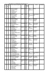 final merit list of pmegp(kvib) - Nayagarh
