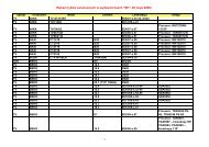 Tryby serwisowe 04 05 09 wt - Serwis Elektroniki