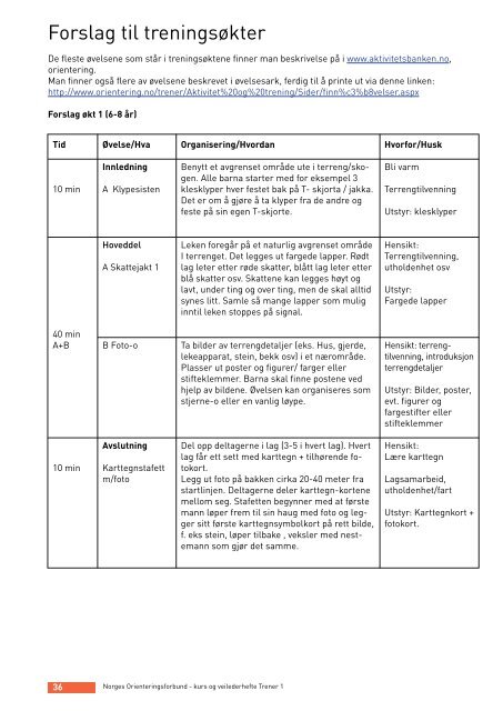 NOF Trener 1 kurs og veilederhefte.pdf - Norges orienteringsforbund