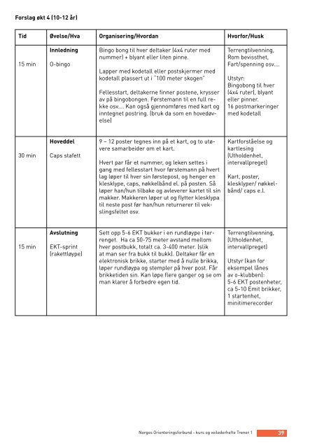 NOF Trener 1 kurs og veilederhefte.pdf - Norges orienteringsforbund