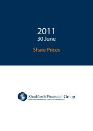 Share Prices - Shadforth Financial Group