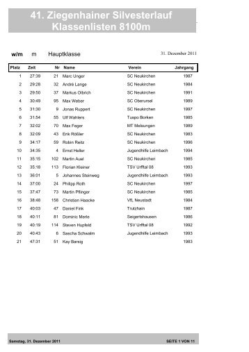 41. Ziegenhainer Silvesterlauf Klassenlisten 8100m