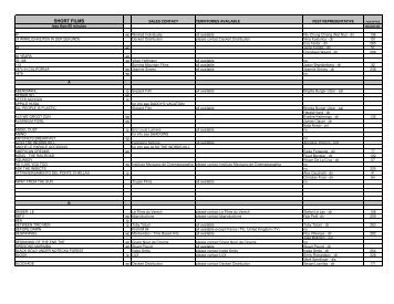 sales list short - International Film Festival Rotterdam