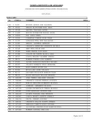 NOMINA DEFINITIVA DE AFILIADOS - Bienvenidos al Colegio de ...