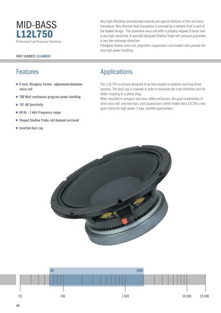 PRECISION TRANSDUCERS - Oktava