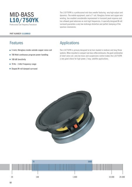 PRECISION TRANSDUCERS - Oktava