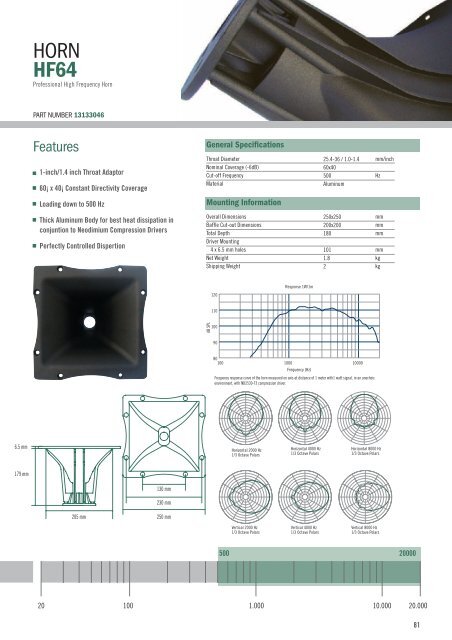 PRECISION TRANSDUCERS - Oktava