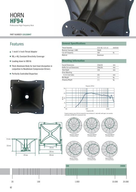 PRECISION TRANSDUCERS - Oktava