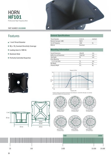 PRECISION TRANSDUCERS - Oktava