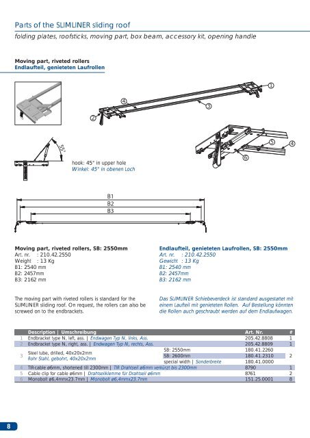 SLIDING ROOFS - Technical manual SCHIEBEVERDECKE - sesam