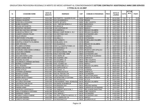 graduatoria provvisoria regionale di merito dei medici aspiranti al ...