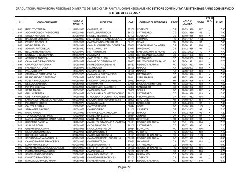 graduatoria provvisoria regionale di merito dei medici aspiranti al ...