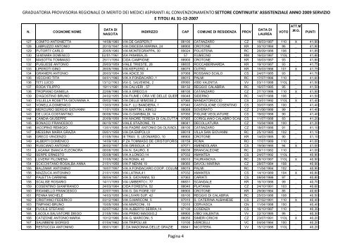 graduatoria provvisoria regionale di merito dei medici aspiranti al ...