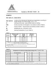 Guide to EN ISO 14341-B