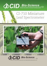 CI-710 Miniature - CID, Inc.