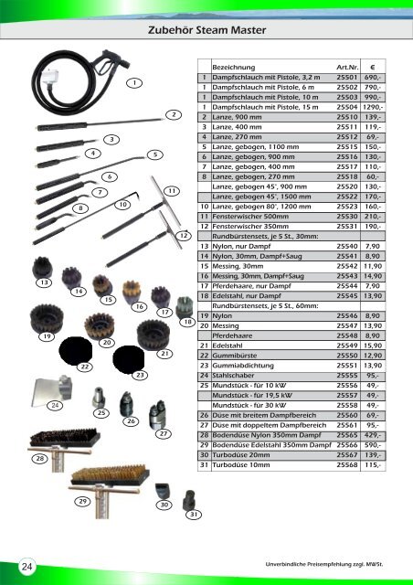 Programm 2012.pdf - REA GmbH