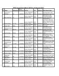 PPO issued from March-2010 to 10-August-2011