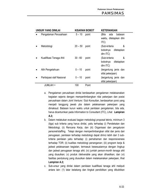 Untitled - Ditjen Cipta Karya - Departemen Pekerjaan Umum