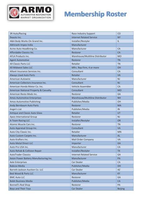 Membership Roster - Sema