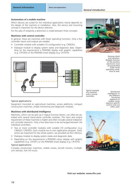 Inclination sensors