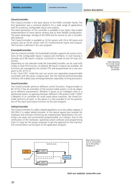 Inclination sensors