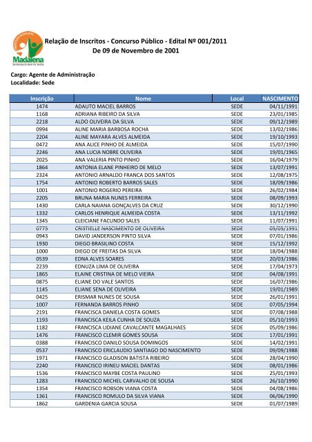 relaÃƒÂ§ÃƒÂ£o unica de candidatos - Serap