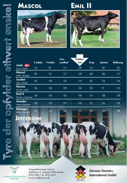 2-2006 - Dansk Holstein