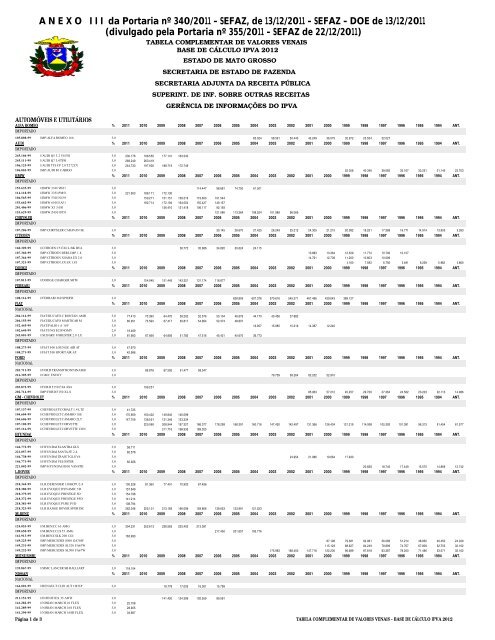 Tabela complementar de valores venais IPVA 2012