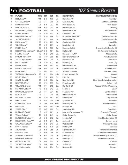 Spring Football Prospectus (PDF) - Buffalo Athletics - University at ...