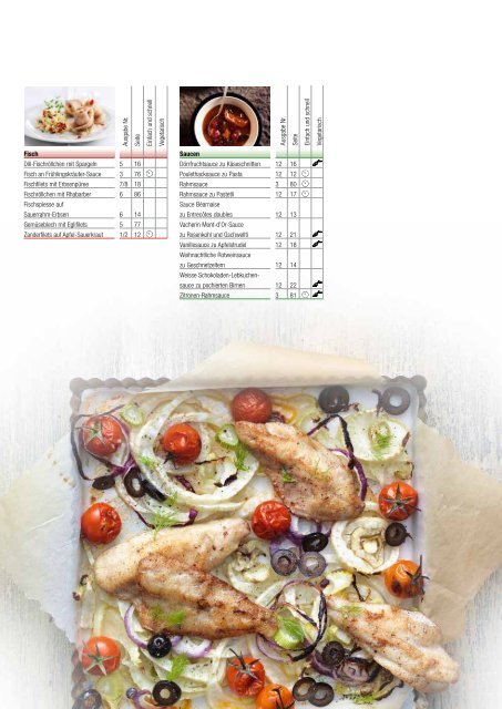 LE MENU Rezeptverzeichnis 2011