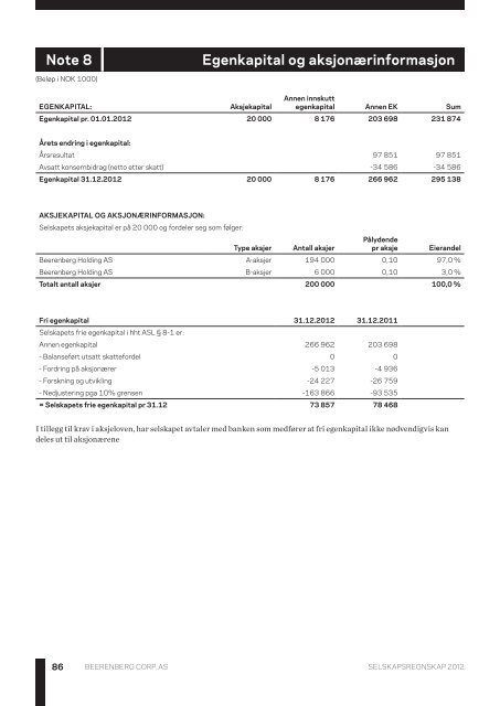 Ãrsrapport 2012 - Beerenberg